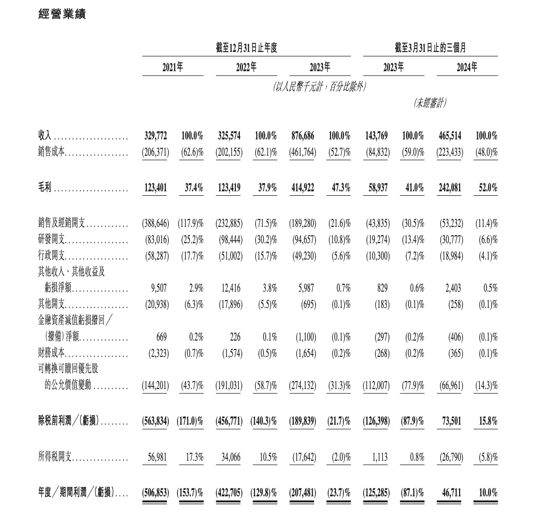 苹果手机如何开启代理ip